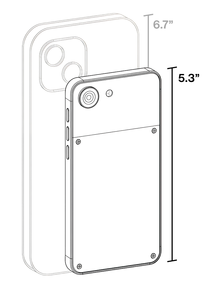 Enough Phone size comparison